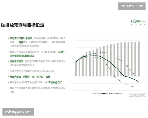 供应链碳管理工具在体育行业应用，追踪排放数据