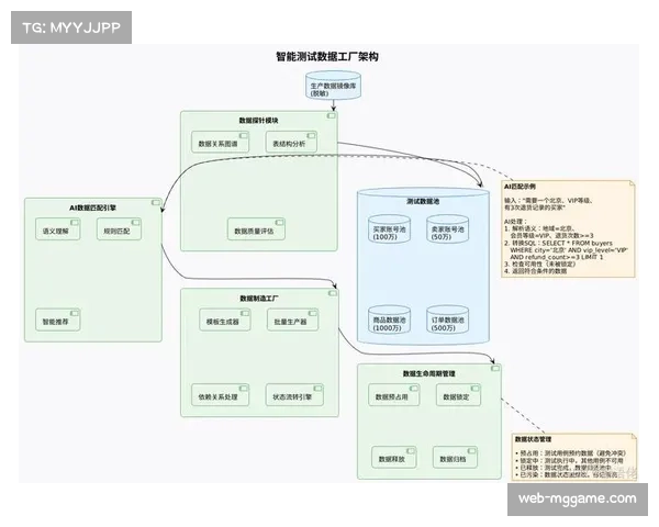 现阶段AI驱动调度系统落地 实现资源分配自动化升级
